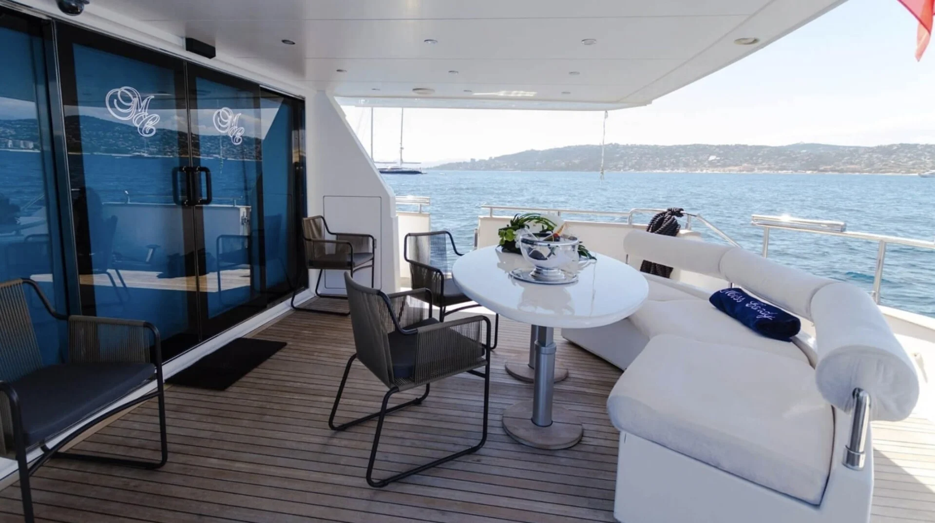 Location yachts MC 36